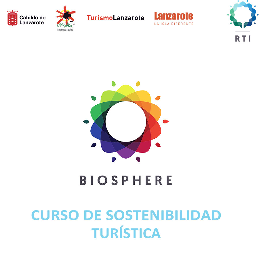 Descubra los conceptos clave en materia de sostenibilidad y la metodología Biosphere Sustainable para empresas