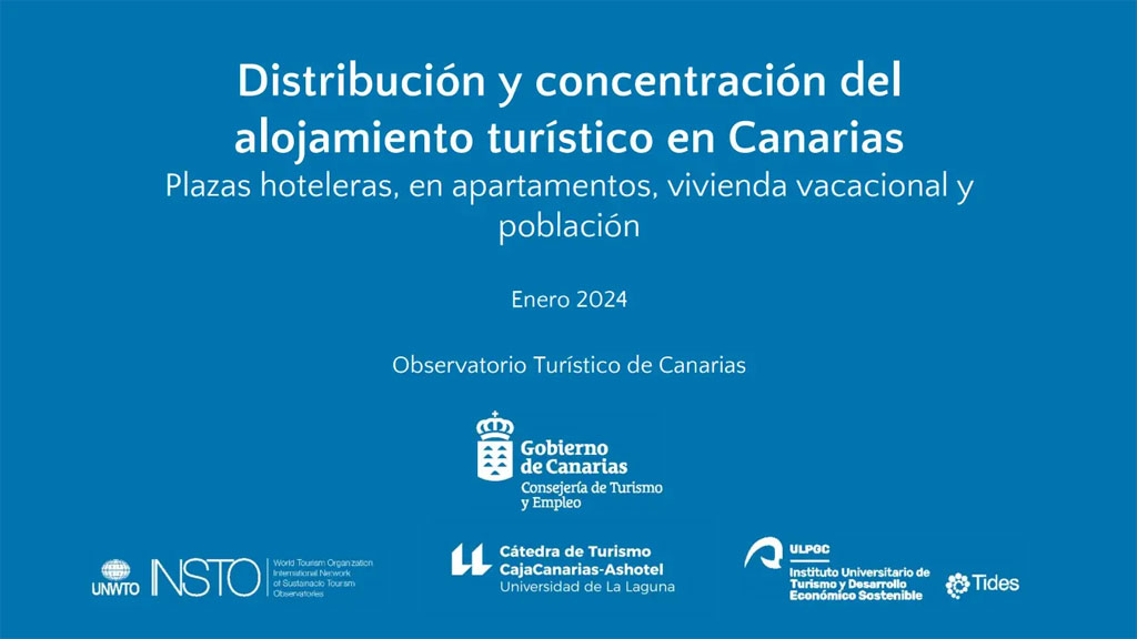 Gobierno de Canarias | Las plazas de vivienda vacacional en Canarias suponen un 36% de la oferta frente al 18% de los apartamentos