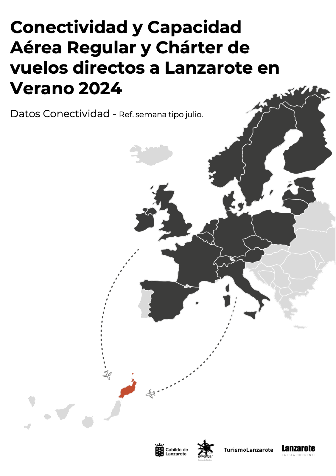 Turismo Lanzarote | Conectividad y capacidad aérea regular y chárter a Lanzarote | Verano 2024 ✈